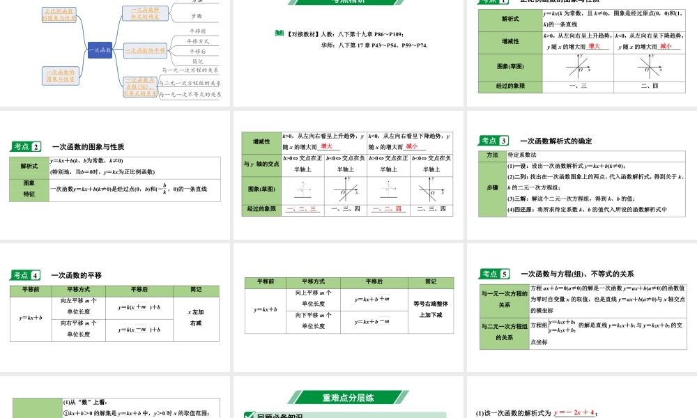 2024海南中考数学二轮重点专题研究 第11课时  一次函数（课件）.pptx