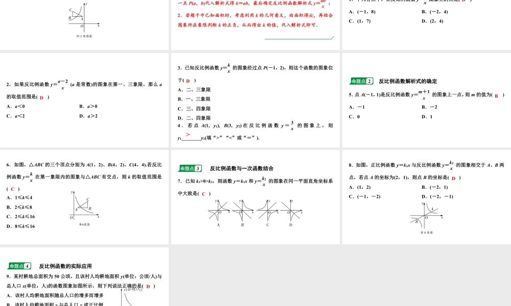 2024海南中考数学二轮重点专题研究 第12课时  反比例函数（课件）.pptx