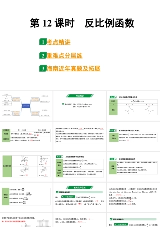 2024海南中考数学二轮重点专题研究 第12课时  反比例函数（课件）.pptx