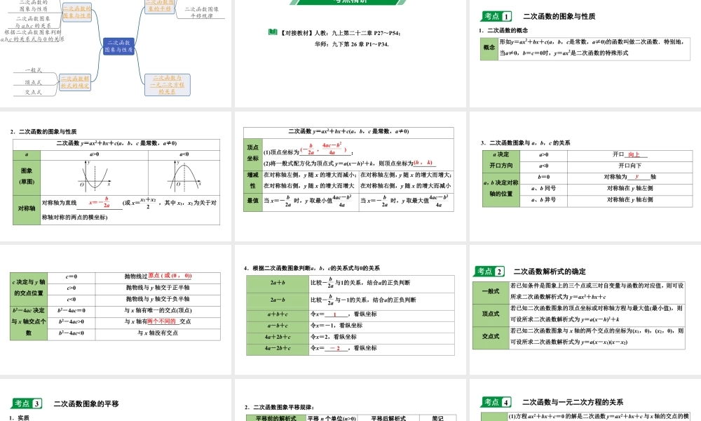 2024海南中考数学二轮重点专题研究 第13课时  二次函数图象与性质（课件）.pptx