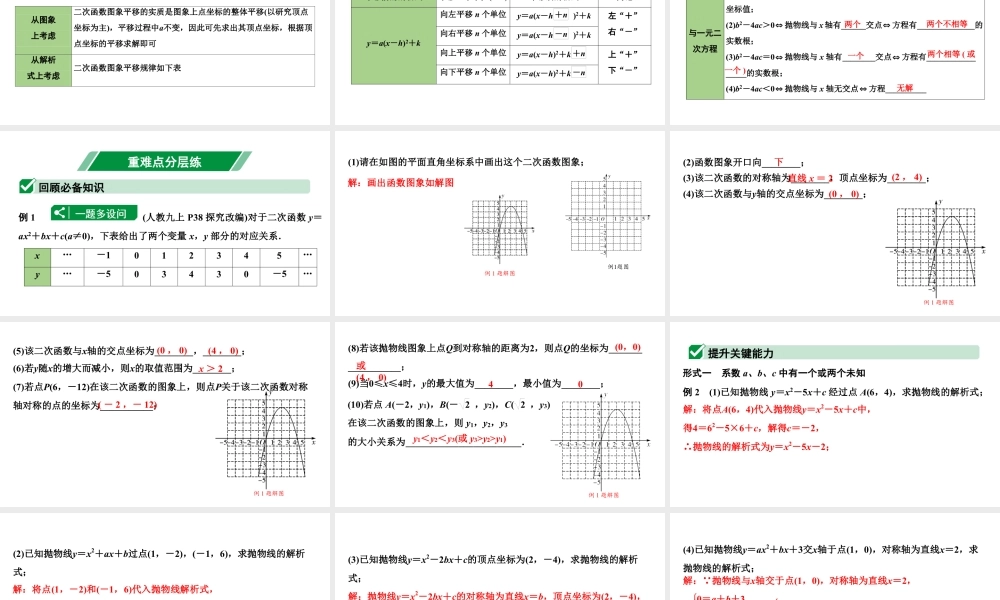 2024海南中考数学二轮重点专题研究 第13课时  二次函数图象与性质（课件）.pptx