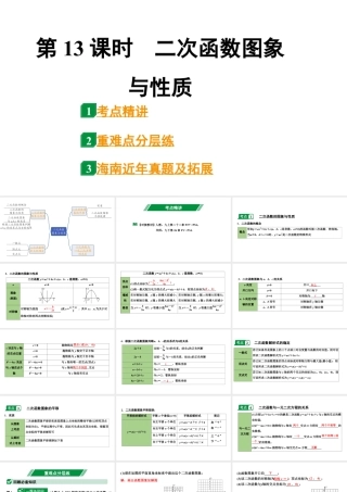 2024海南中考数学二轮重点专题研究 第13课时  二次函数图象与性质（课件）.pptx