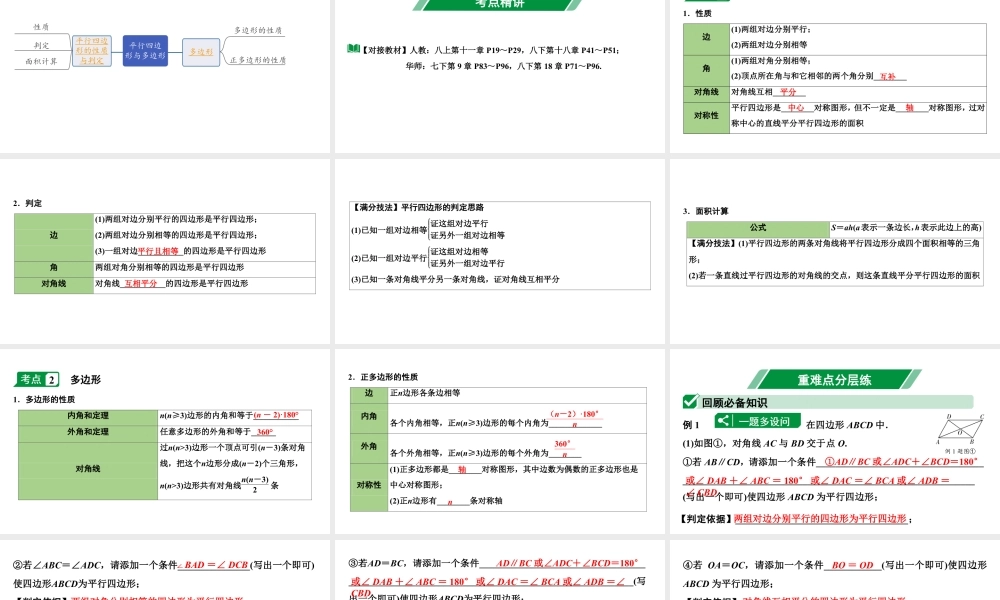 2024海南中考数学二轮重点专题研究 第21课时 平行四边形与多边形（课件）.pptx