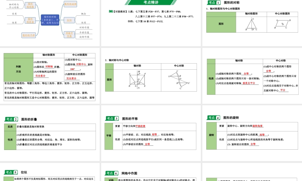 2024海南中考数学二轮重点专题研究 第29课时 图形的对称(含折叠)、平移、旋转与位似（课件）.pptx