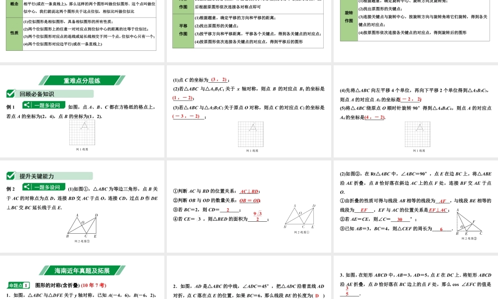 2024海南中考数学二轮重点专题研究 第29课时 图形的对称(含折叠)、平移、旋转与位似（课件）.pptx