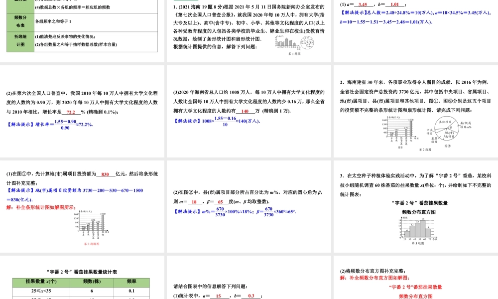 2024海南中考数学二轮重点专题研究 第30课时  数据的收集与整理（课件）.pptx