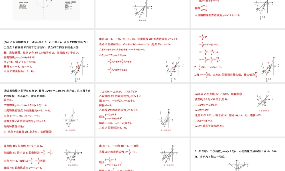 2024海南中考数学二轮重点专题研究 微专题 二次函数与角度问题（课件）.pptx