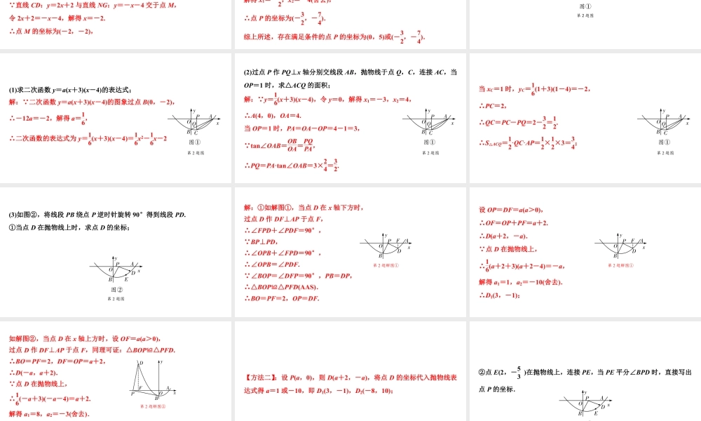 2024海南中考数学二轮重点专题研究 微专题 二次函数与角度问题（课件）.pptx