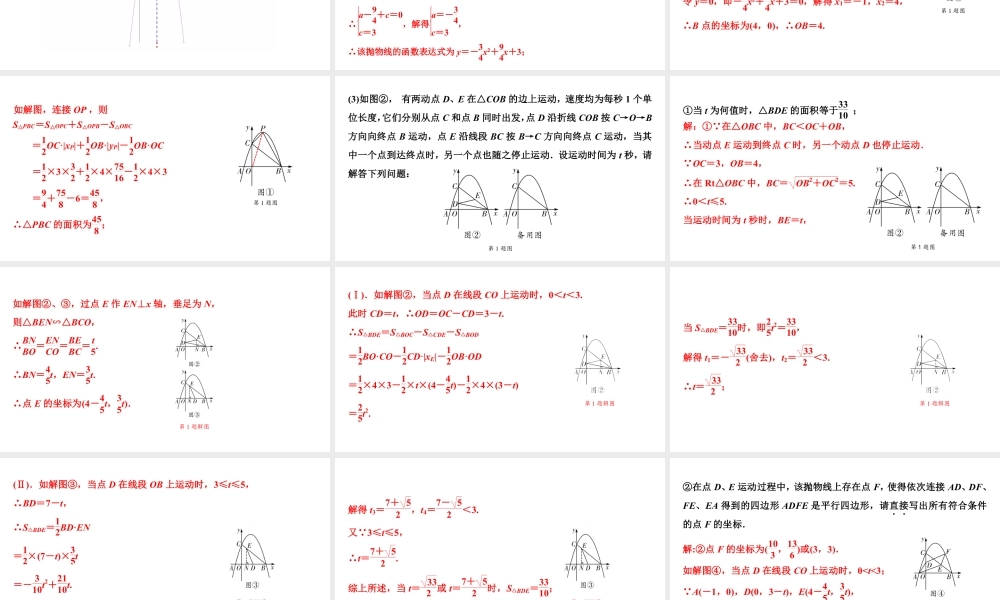 2024海南中考数学二轮重点专题研究 微专题 二次函数与特殊四边形问题（课件）.pptx