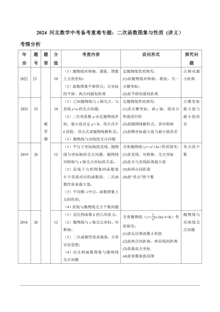 2024河北数学中考备考重难专题：二次函数图象与性质讲义【含答案】.pdf