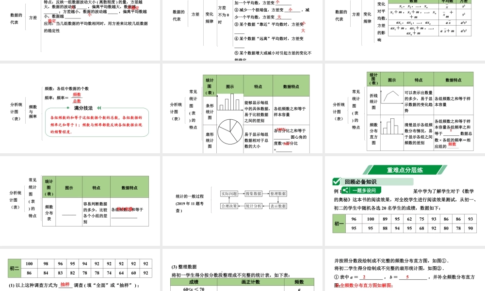 2024河北中考数学一轮中考考点研究 统计（课件）.pptx