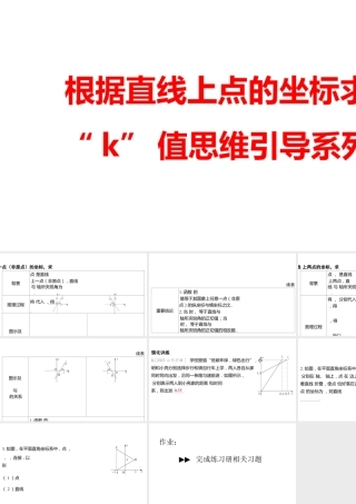 2024河南中考数学二轮复习微专题 根据直线上点的坐标求“k”值思维引导系列 课件.pptx