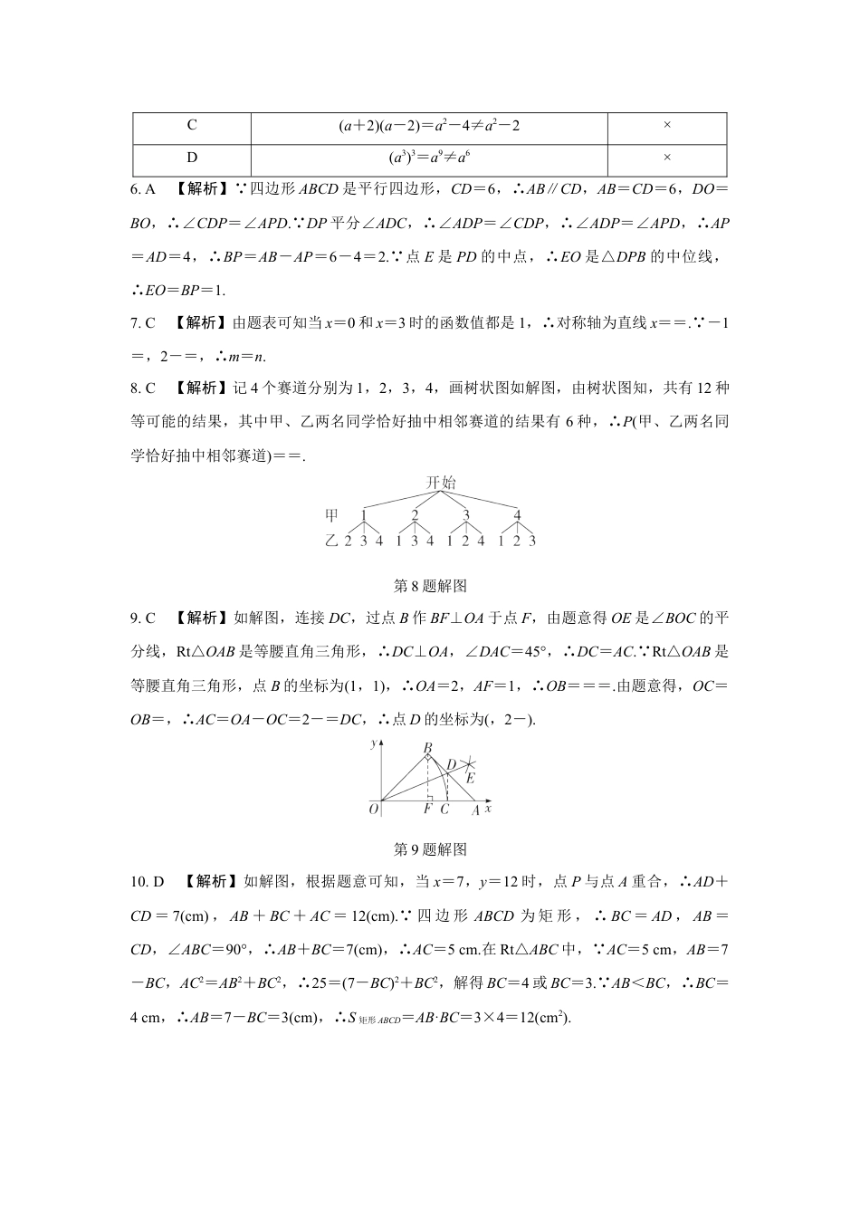 2024河南中考数学复习 1~15题选填题组特训七 (含答案).docx_第4页