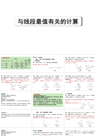 2024河南中考数学复习微专题 与线段最值有关的计算 课件.pptx