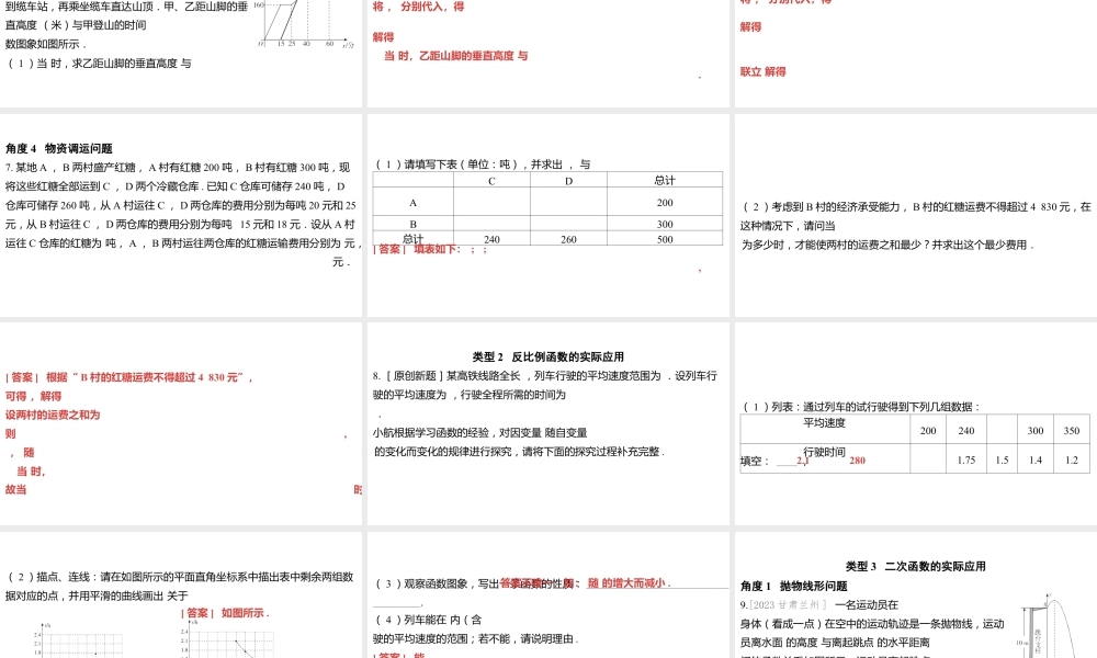 2024河南中考数学微专题复习 函数的实际应用 课件.pptx