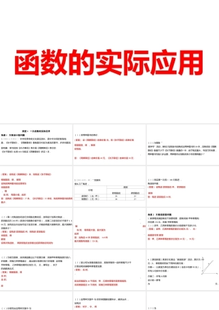 2024河南中考数学微专题复习 函数的实际应用 课件.pptx