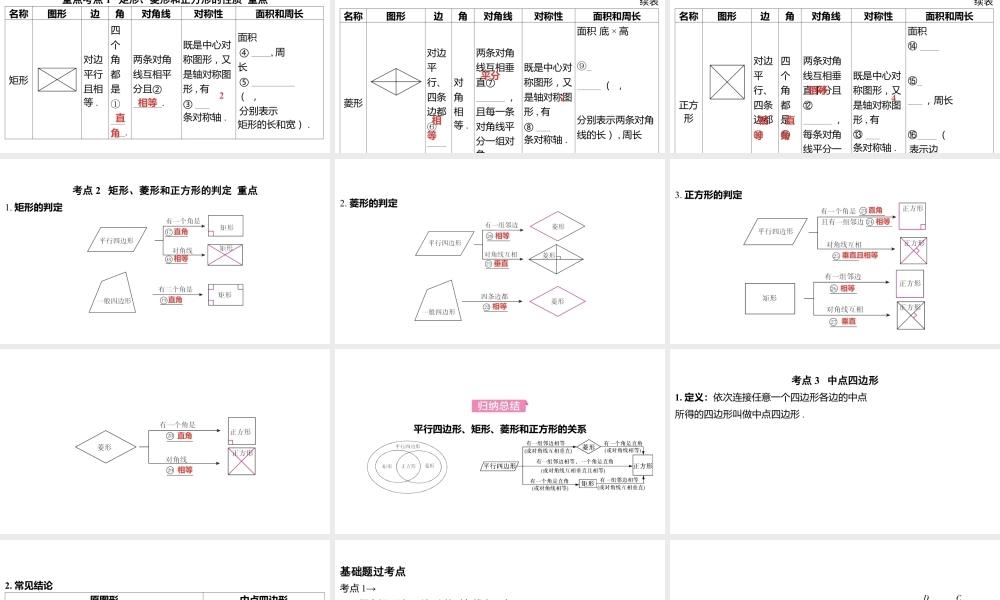 2024河南中考数学一轮知识点复习专题 矩形、菱形和正方形 课件.pptx