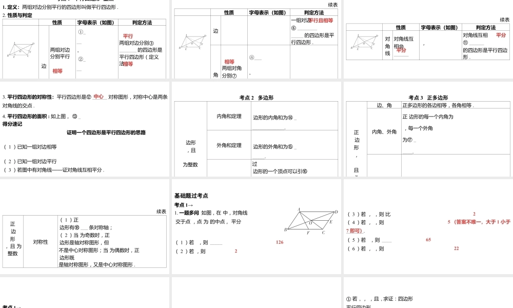 2024河南中考数学一轮知识点复习专题 平行四边形与多边形 课件.pptx