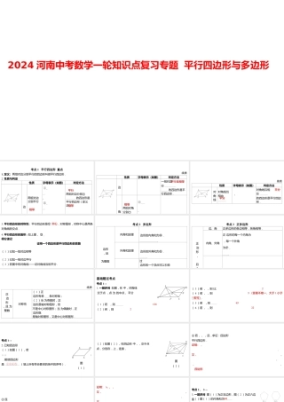 2024河南中考数学一轮知识点复习专题 平行四边形与多边形 课件.pptx