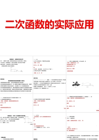 2024河南中考数学一轮知识点训练复习专题  二次函数的实际应用  (课件).pptx