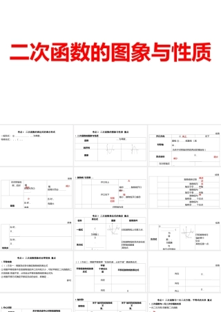 2024河南中考数学一轮知识点训练复习专题  二次函数的图象与性质  (课件).pptx