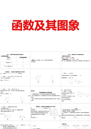 2024河南中考数学一轮知识点训练复习专题  函数及其图象  (课件).pptx
