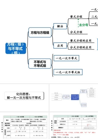 2024河南中考数学专题复习 化归思想：解一元一次方程与不等式 课件.pptx