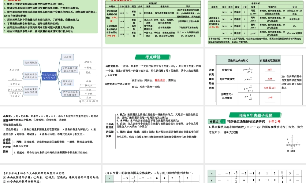 2024河南中考数学专题复习 研究函数变量之间的关系 课件.pptx