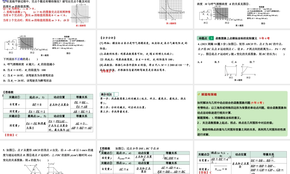 2024河南中考数学专题复习 研究函数变量之间的关系 课件.pptx