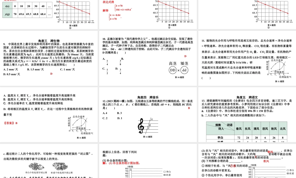 2024河南中考数学专题复习第二部分 题型二 跨学科 课件.pptx