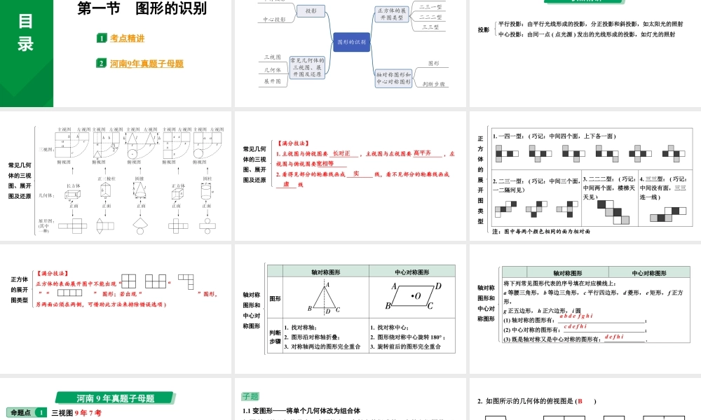 2024河南中考数学专题复习第七章 第一节 图形的识别用 课件.pptx