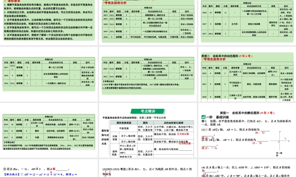 2024河南中考数学专题复习第七章 微专题 图形与坐标 课件.pptx