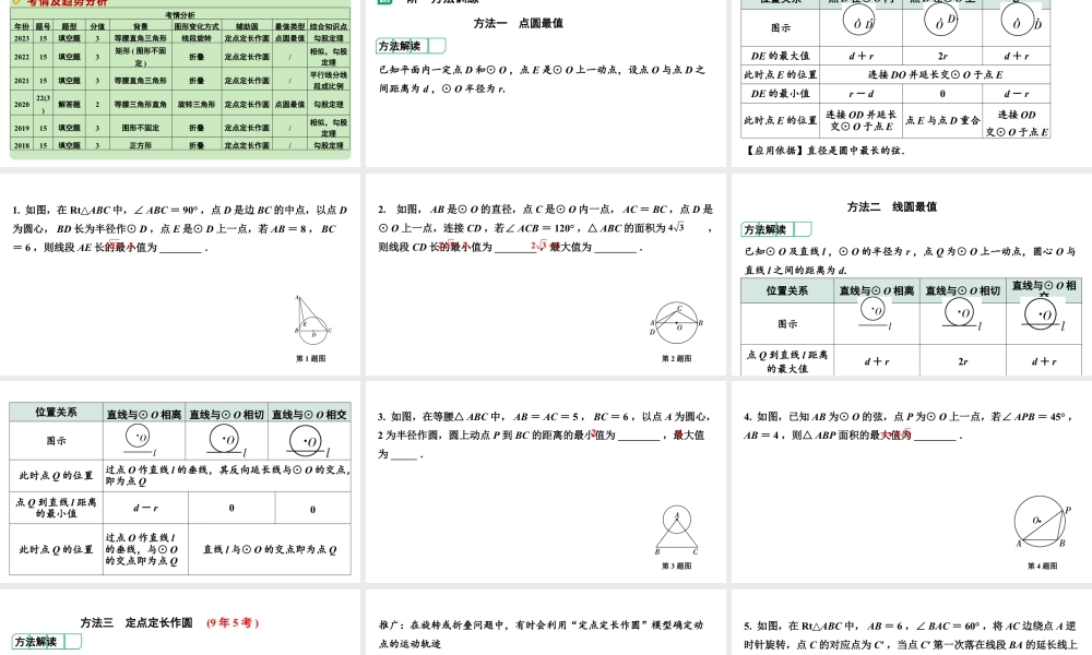 2024河南中考数学专题复习第三部分 题型二 微专题10 辅助圆在解题中的应用 课件.pptx