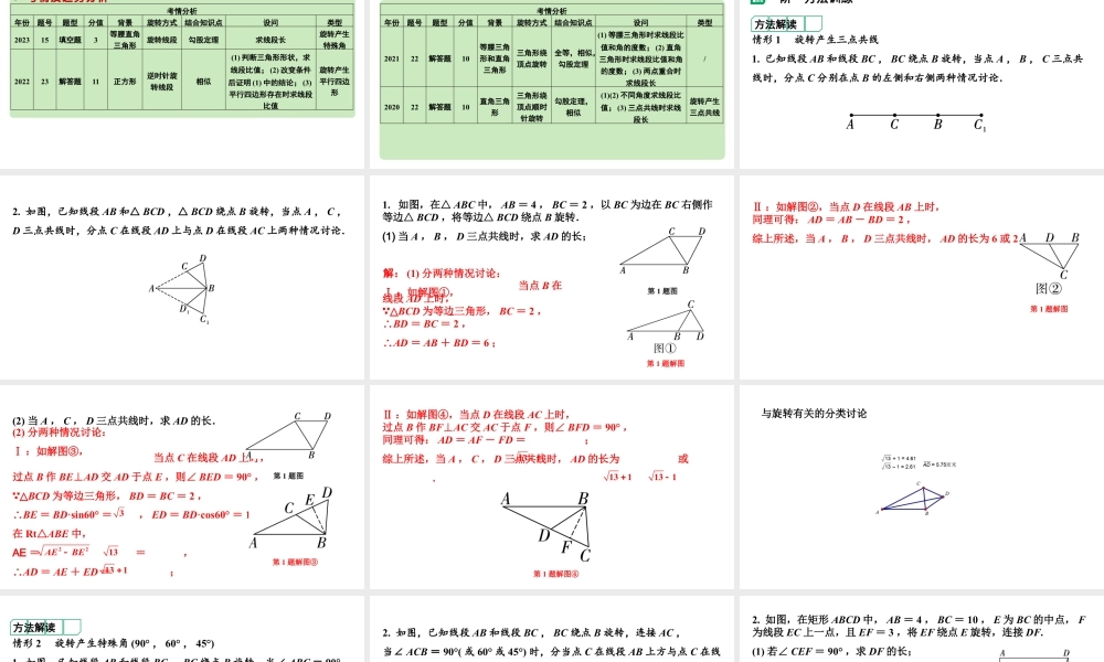 2024河南中考数学专题复习第三部分 题型二 微专题16 与旋转有关的分类讨论 课件.pptx