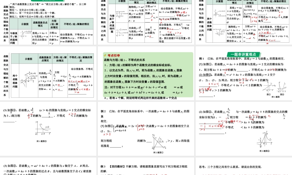 2024河南中考数学专题复习第三章 第八节 函数与方程(组)、不等式(组)的关系 课件.pptx