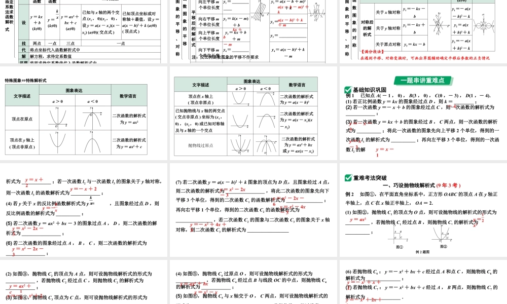 2024河南中考数学专题复习第三章 第二节 求函数解析式(含图象变化) 课件.pptx