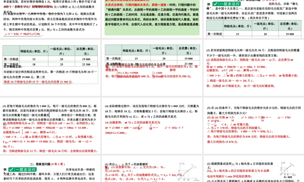 2024河南中考数学专题复习第三章 第十一节 函数的实际应用 课件.pptx