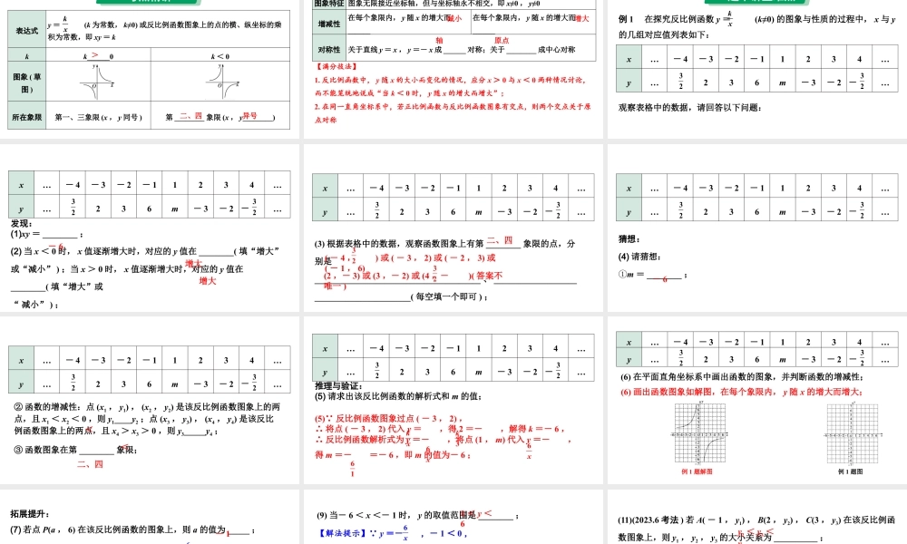 2024河南中考数学专题复习第三章 第四节 反比例函数的图象与性质 课件.pptx