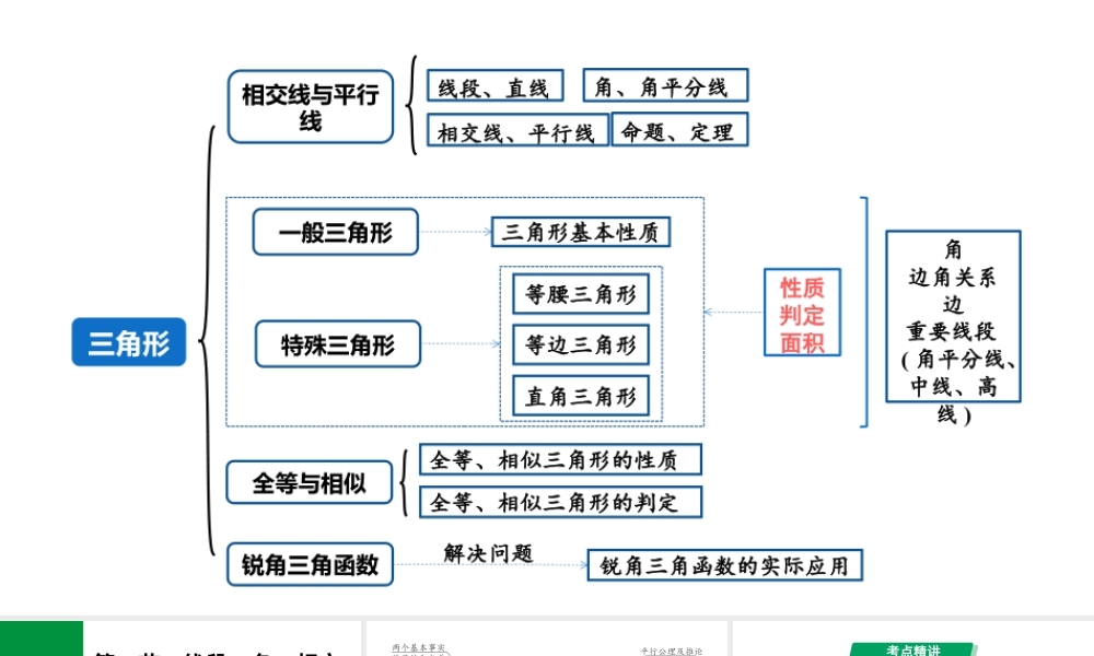 2024河南中考数学专题复习第四章 第一节 线段、角、相交线与平行线 课件.pptx