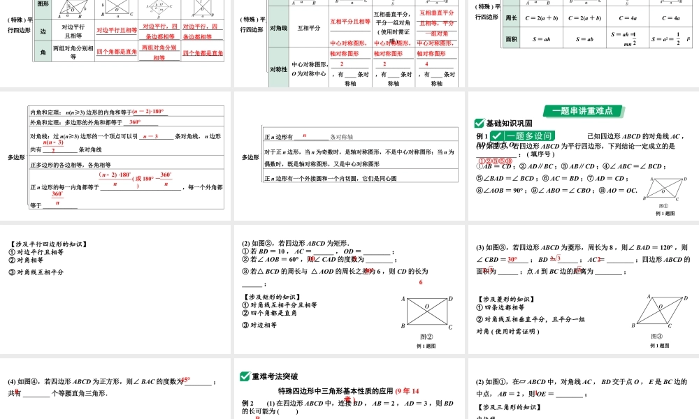 2024河南中考数学专题复习第五章 第一节 (特殊)平行四边形的性质(含多边形) 课件.pptx