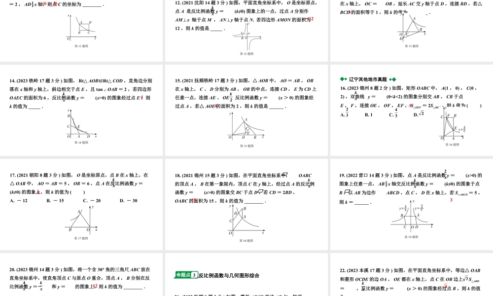 2024辽宁中考数学二轮中考考点研究 3.4 反比例函数 (课件).pptx