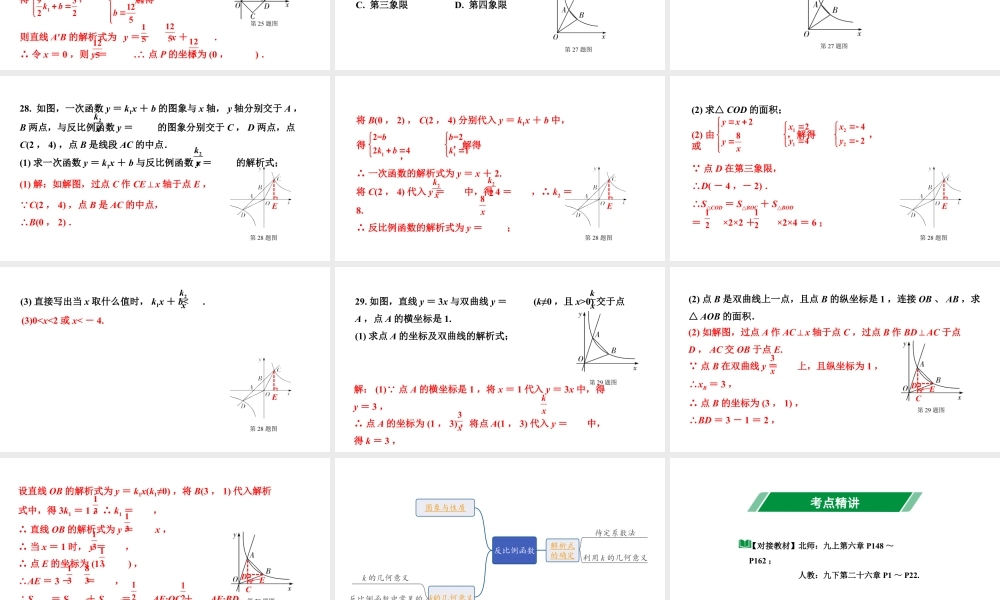 2024辽宁中考数学二轮中考考点研究 3.4 反比例函数 (课件).pptx