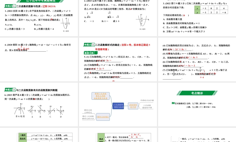 2024辽宁中考数学二轮中考考点研究 3.5 二次函数的图象与性质 (课件).pptx