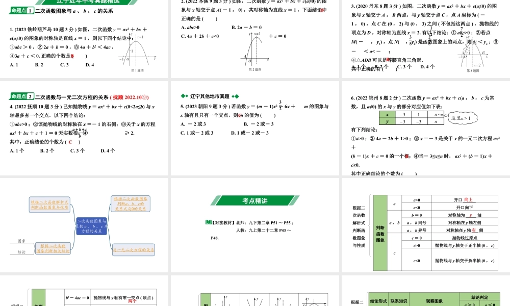 2024辽宁中考数学二轮中考考点研究 3.6 二次函数图象与系数a、b、c及方程的关系 (课件).pptx