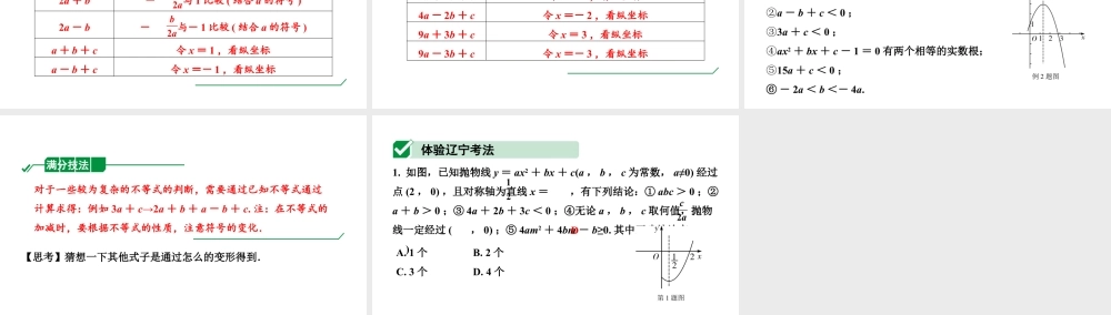 2024辽宁中考数学二轮中考考点研究 3.6 二次函数图象与系数a、b、c及方程的关系 (课件).pptx