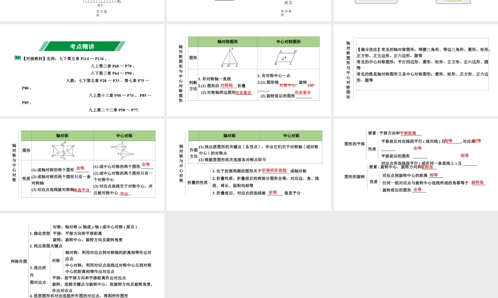 2024辽宁中考数学二轮中考考点研究 7.3 图形的对称、平移与旋转 (课件).pptx