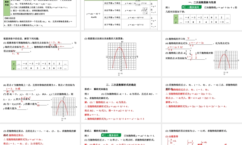 2024内蒙古中考数学一轮知识点复习 第14课时 二次函数的图象与性质（课件）.pptx