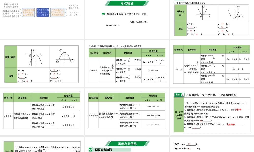 2024内蒙古中考数学一轮知识点复习 第15课时 二次函数的图象与系数a、b、c的关系（课件）.pptx