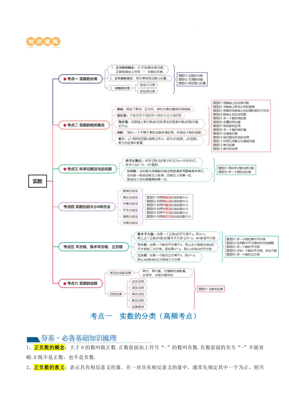 2024年中考数学一轮复习讲练测（全国通用）-第01讲实数（6考点+28题型）【含答案】.pdf_第3页