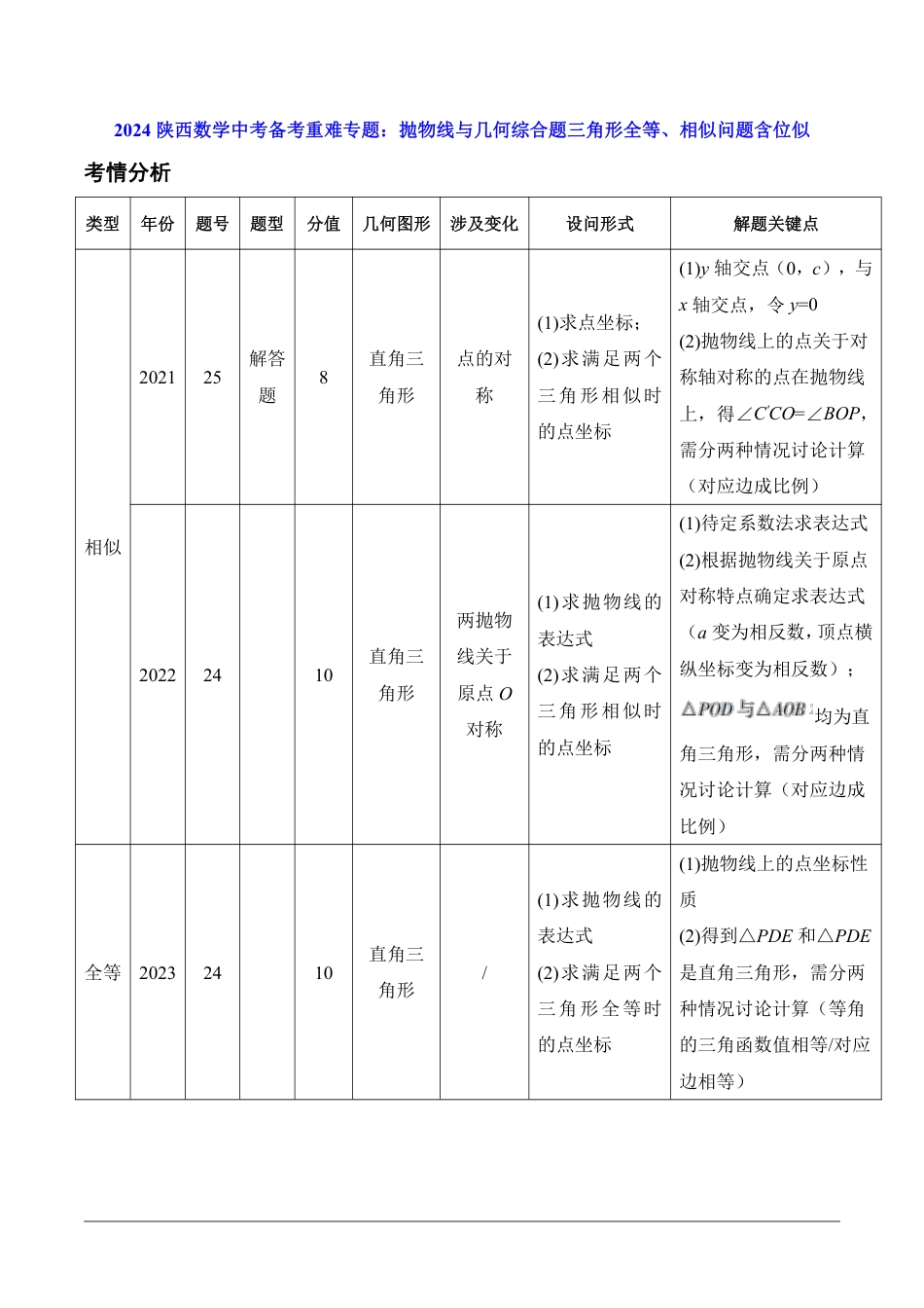 2024陕西数学中考备考重难专题：抛物线与几何综合题三角形全等、相似问题含位似课后练习【含答案】.pdf_第1页